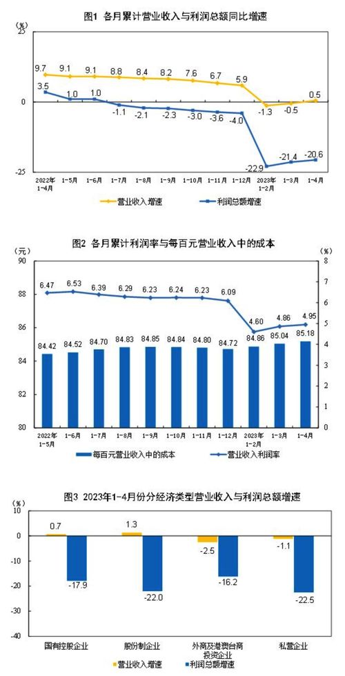 净水行业，盈利潜力和商业价值发现