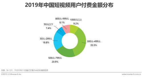 以创新和差异化的经营策略，探索餐饮外卖行业的赚钱之道