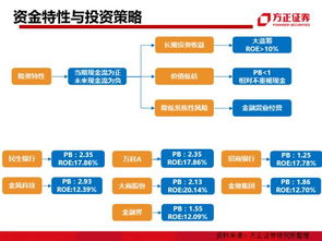 在异地探索财富之路，男生如何在陌生环境中快速致富的途径和策略探索