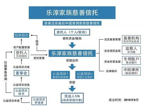 在异地探索财富之路，男生如何在陌生环境中快速致富的途径和策略探索