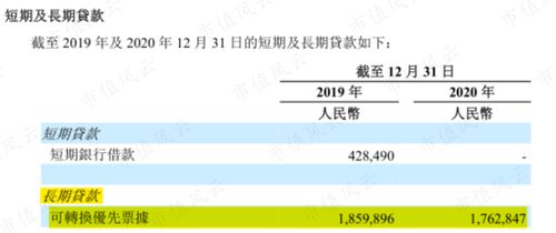 番禺地区的优质商机和利润倍增之路，以行业的发展态势考察优质商业空间。近年来随着社会发展不断进步和城市进程的持续加深，广州市番禺区因为其地处黄金地理交通枢纽优势和对发展的精明判断赢得了独特的商业价值眼光和各大商户的持续涌入关注。如何立足于本土地区立足以核心商圈的高效能平台迅速建立获利模式是很多商业行为主体的疑问和探寻的方向。在此大背景下，针对番禺区，本文主要探讨做什么生意更易实现利润最大化。本文将基于区域特点、产业现状和发展趋势等方面进行分析，并对几个潜力行业进行重点探讨。