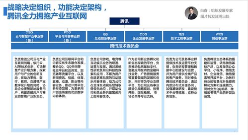 空调师傅，高收入背后的专业之道