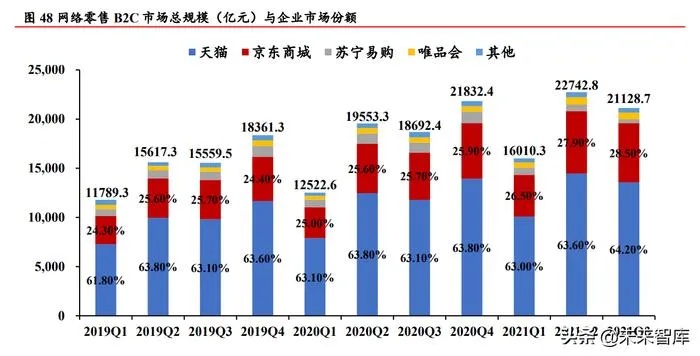 年底做什么小买卖好卖赚钱，热门行业分析与策略建议