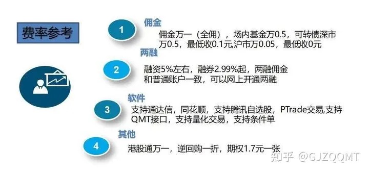 年底做什么小买卖好卖赚钱，热门行业分析与策略建议