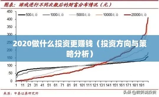 年底做什么小买卖好卖赚钱，热门行业分析与策略建议