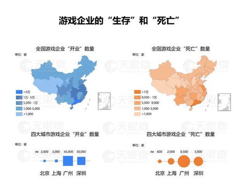 三亚热门行业概览，哪些行业在三亚赚钱最多？
