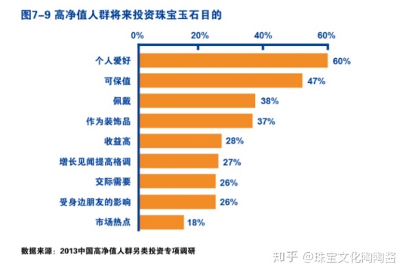 玩转时尚、贩卖美—如何在热爱穿搭领域中发挥个人专长获取更多经济收入 玩转时尚、贩卖美—如何在热爱穿搭领域中发挥个人专长获取更多经济收入