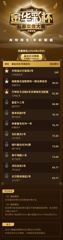 五千块钱如何巧做生意赚钱,策略、实践与展望 五千块钱如何巧做生意赚钱,策略、实践与展望