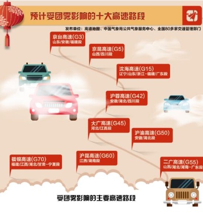 返程后如何快速赚钱，策略与行动指南