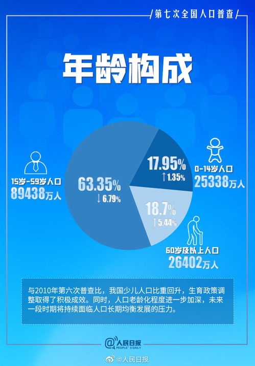 标题**， 在当下的中国社会里，“没文化做什么才赚钱呢”？这个话题在过去就经常被广大的人民讨论和研究过的话题在互联网大众的高活跃状态下进一步走向社会公众化的认知场域里发酵并逐渐展现出来引起了公众的极大关注。现今我们依旧去重新思考和讨论这个主题具有相当大的意义和价值，我们将从这个主题展开深度探究和思考，去寻找“文化与利润如何同行”的答案。本文将尝试探讨哪些行业并不需要高度的文化素养也能获得丰厚的经济回报，以及为何这样的行业会存在。