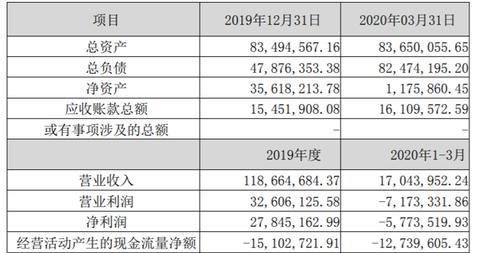 厂区物业行业中的赚钱之道，探索高效收益的工作领域