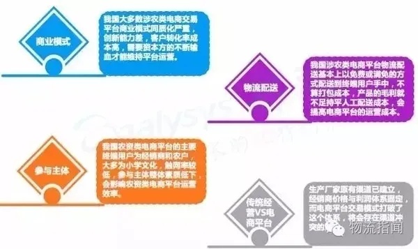 探索供电局商机，多元盈利路径下的机遇与挑战