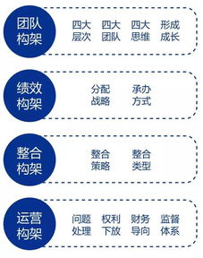 现在学生赚钱做什么最好？创业、兼职与技能投资三大路径探讨