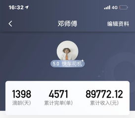 开网约车能做什么兼职赚钱 开网约车赚钱吗?