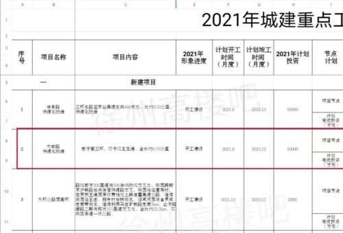 三万元投资之道，探索高效赚钱之路