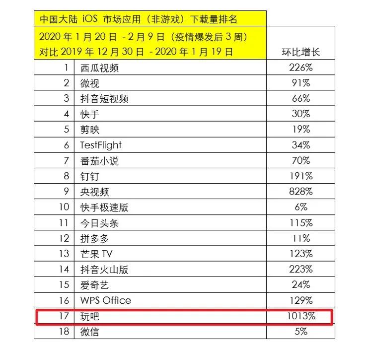 疫情窝在家里做什么能赚钱? 疫情窝在家里做什么能赚钱?