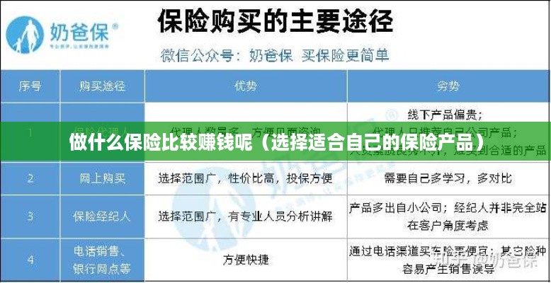 做什么保险赚钱快又好呢？