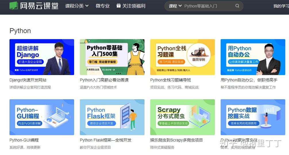 做什么出口商好赚钱呢？