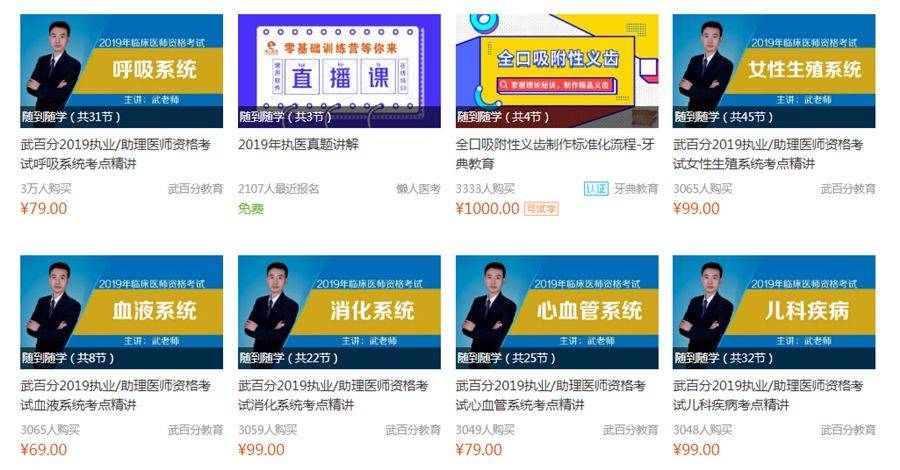医生做什么副业比较赚钱多点