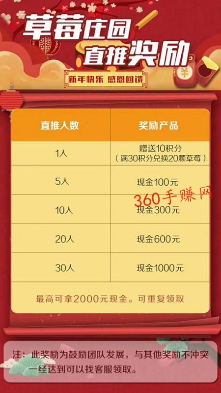 搞活动做什么小比赛赚钱
