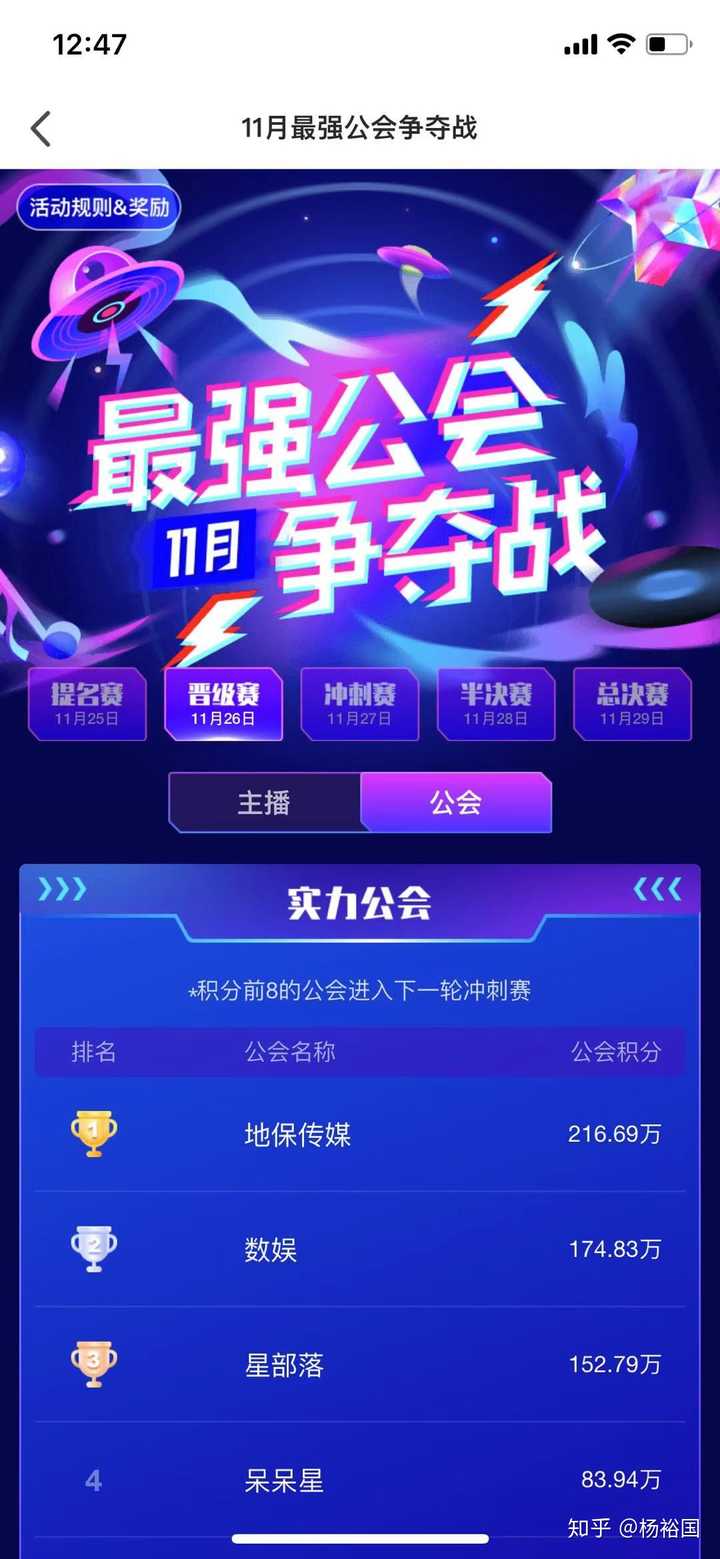公会给主播做什么内容赚钱 公会给主播做什么内容赚钱