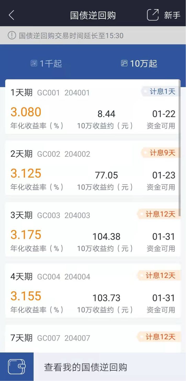 有闲钱现在做什么赚钱呢? 有闲钱现在做什么赚钱呢?