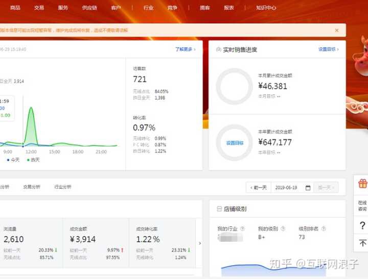 在京东做什么最好赚钱呢？