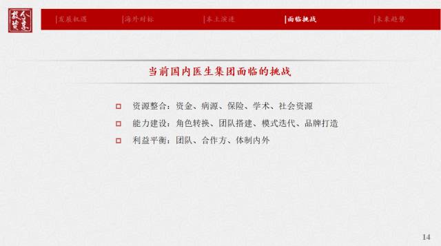集团公司做什么项目好赚钱？
