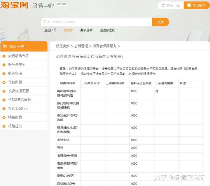 很多淘宝号能做什么赚钱 大量淘宝号哪里来的