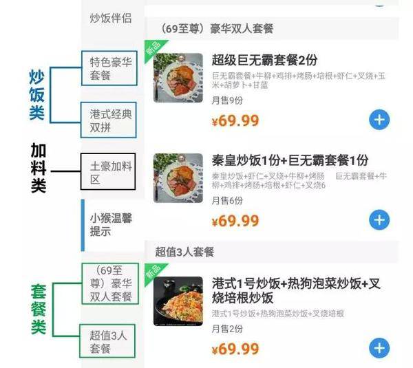 铁板做什么销量好赚钱快？
