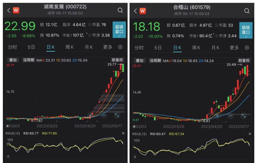4月做什么股票好赚钱呢？