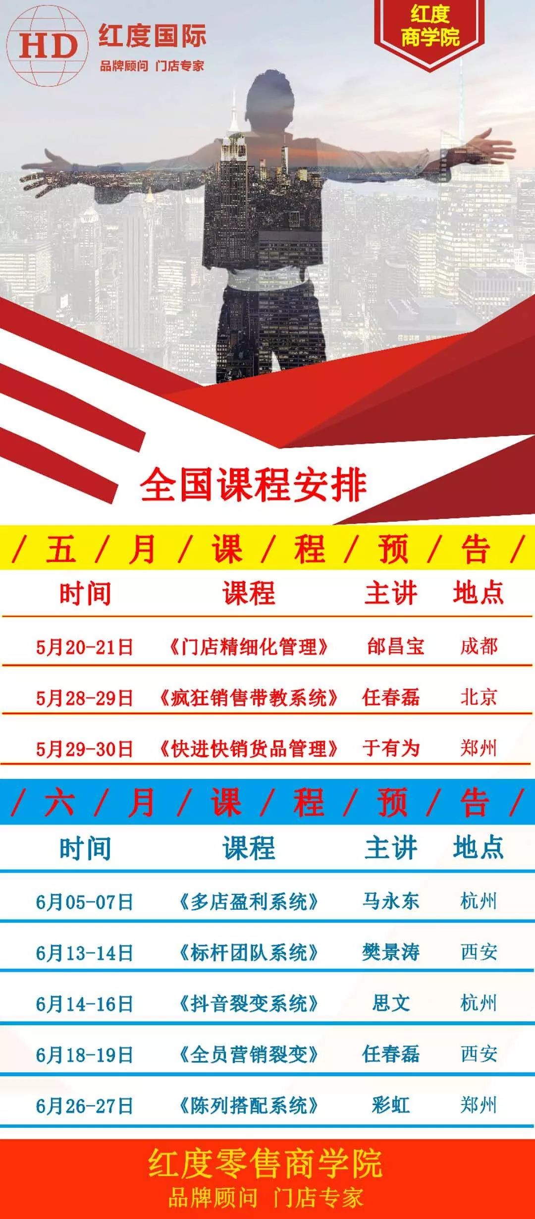 10平方的店做什么赚钱？