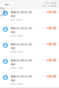 无本金做什么兼职赚钱快？