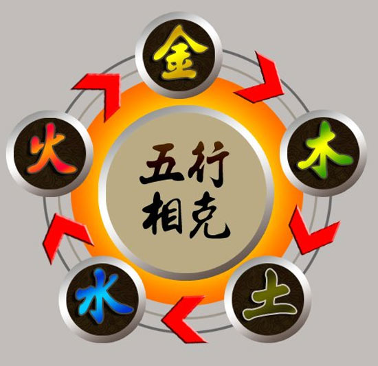 八字火旺做什么好赚钱