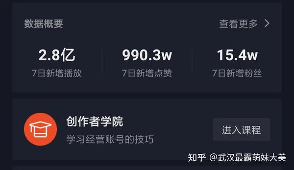 抖音素人做什么赚钱的呢？