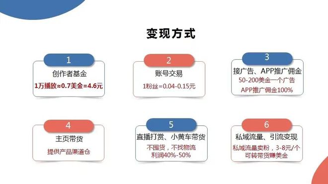 如何在南康快速赚钱，职业选择与行业分析