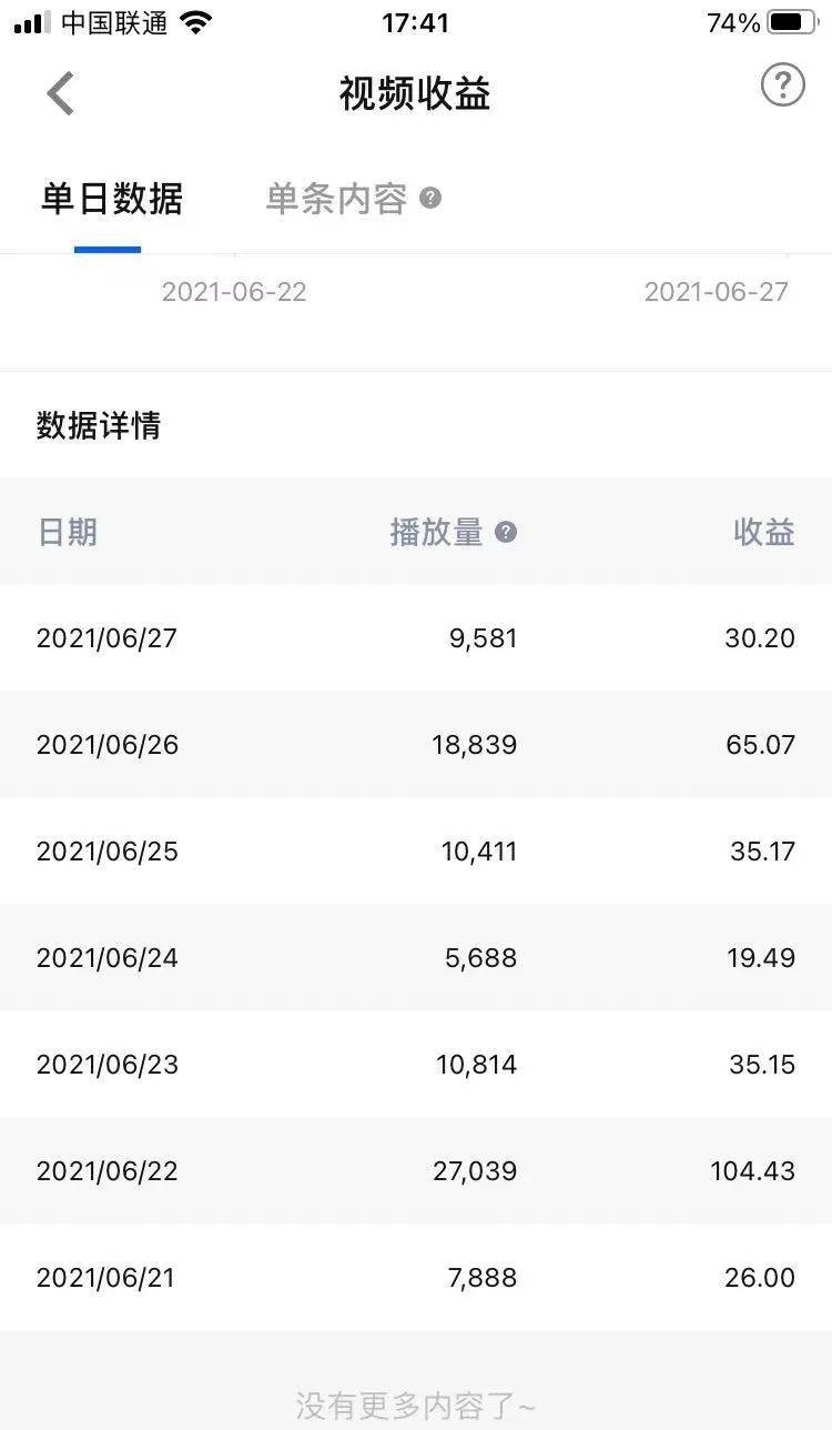 迪拜做什么可以赚钱呢知乎