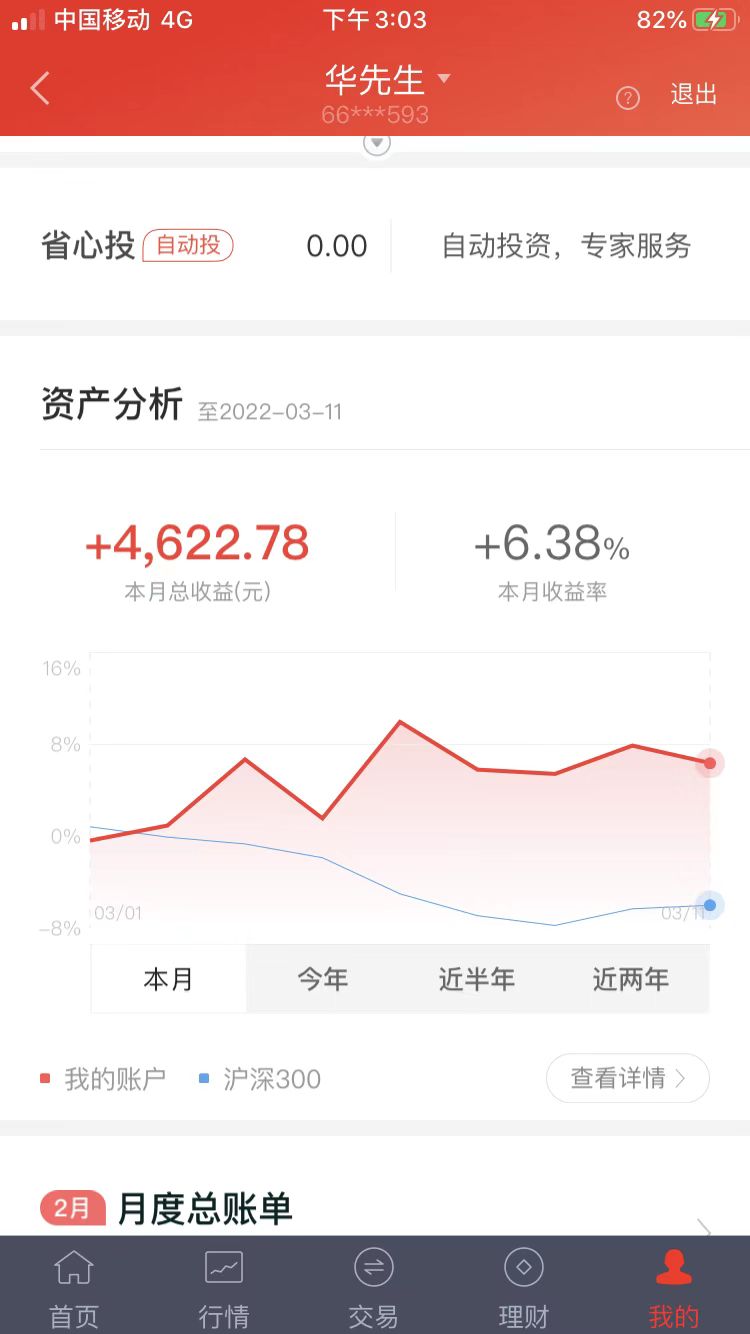 各月做什么股票赚钱多呢