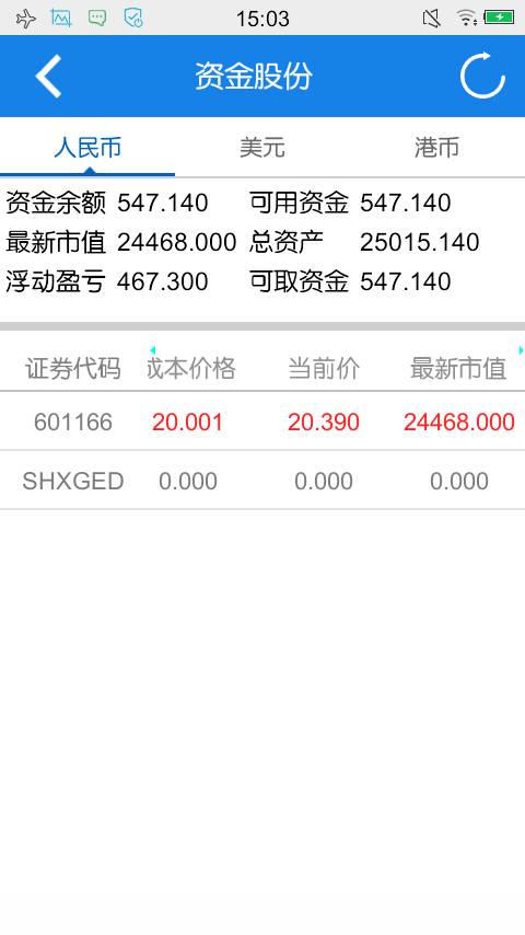 各月做什么股票赚钱多呢