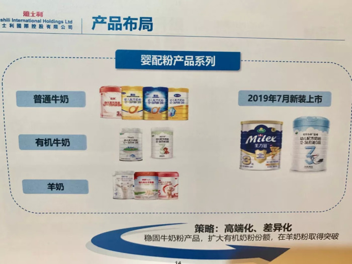 最赚钱的奶粉行业，探索高端奶粉市场