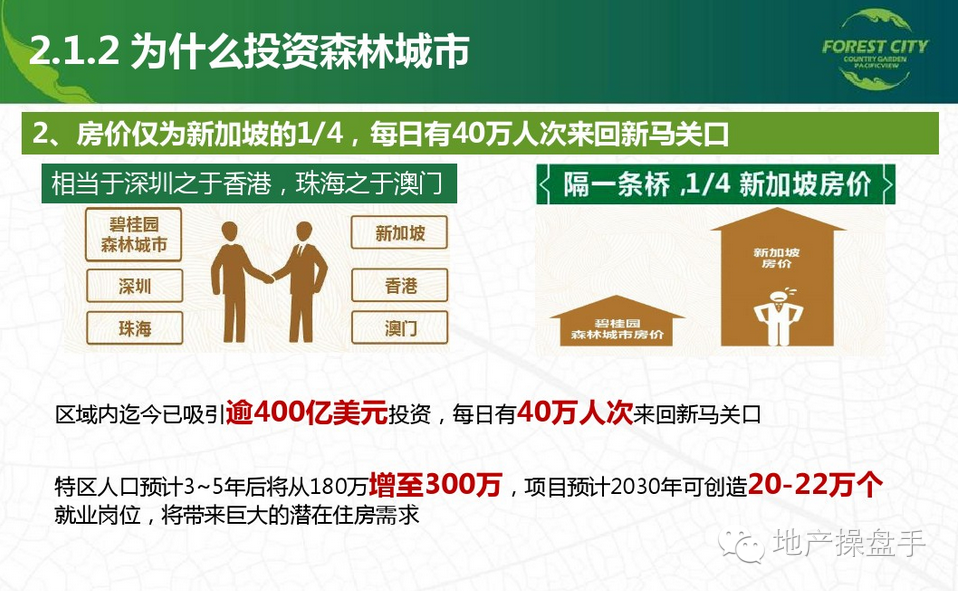 小城市轻松赚钱的方法有哪些？