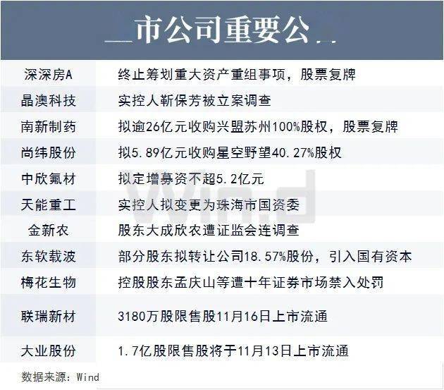 9个星期能做什么赚钱，探索短期内的财富创造之道