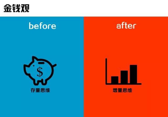 到省外打工做什么好呢赚钱