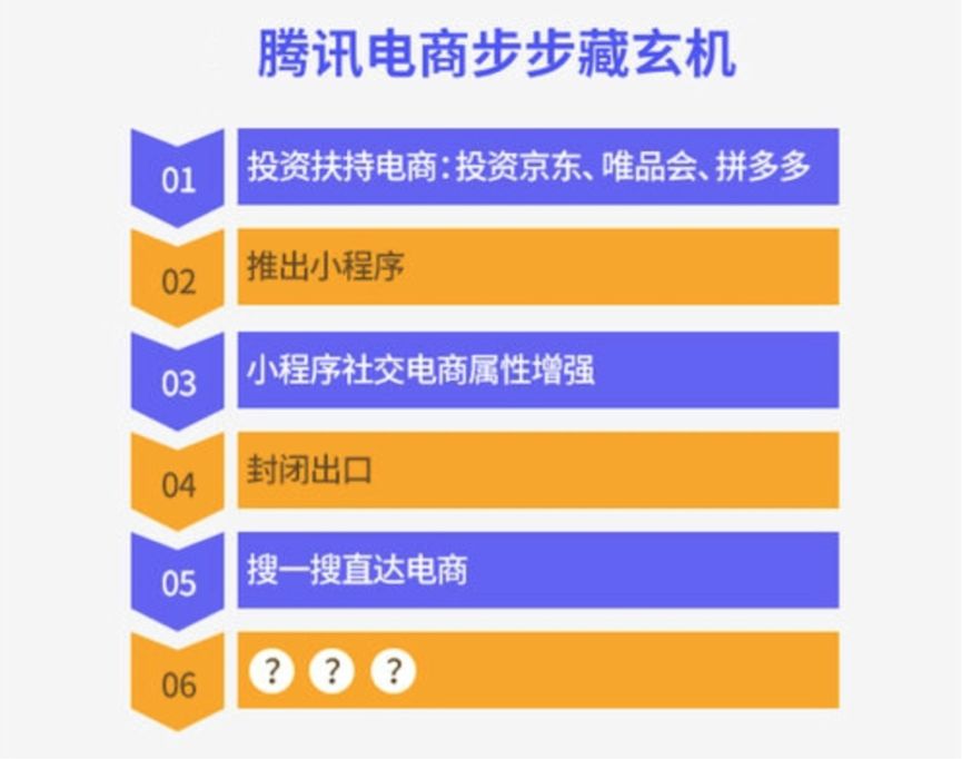 监狱中的创业之路，寻找快速赚钱的商品