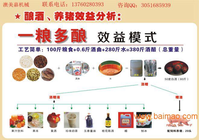 10万在湖南做什么生意赚钱？