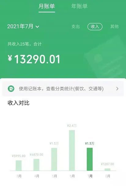 澄海适合做什么副业赚钱？