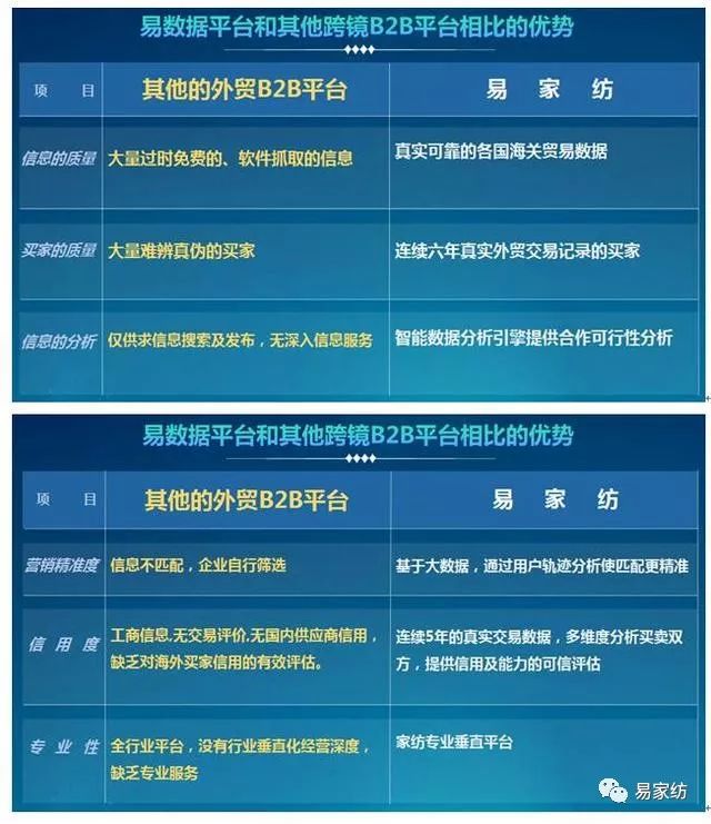 外贸一般做什么平台赚钱