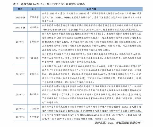联营加盟店的费用，了解加盟前的必要支出