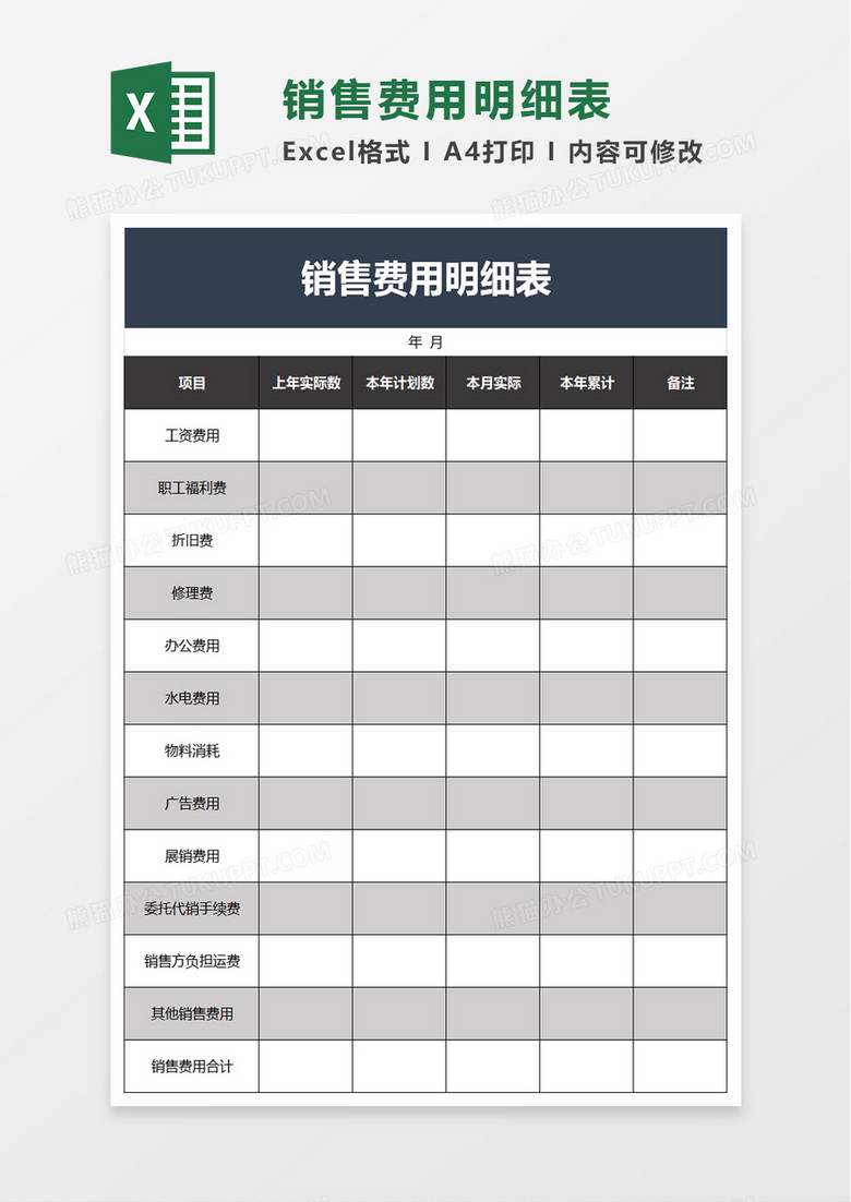 各类加盟店的费用表格