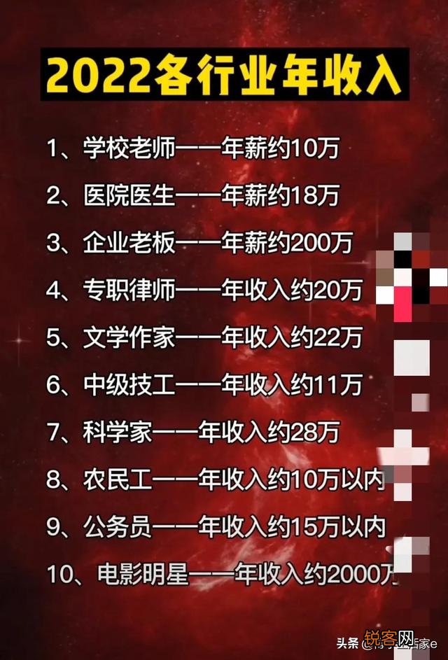 2022现在做什么容易赚钱 2022现在做什么容易赚钱呢 2022现在做什么容易赚钱 2022现在做什么容易赚钱呢